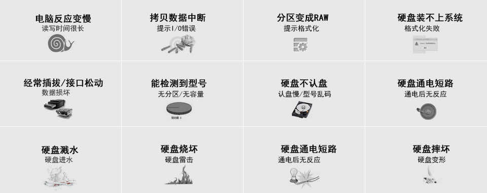 硬盘文件丢失数据恢复