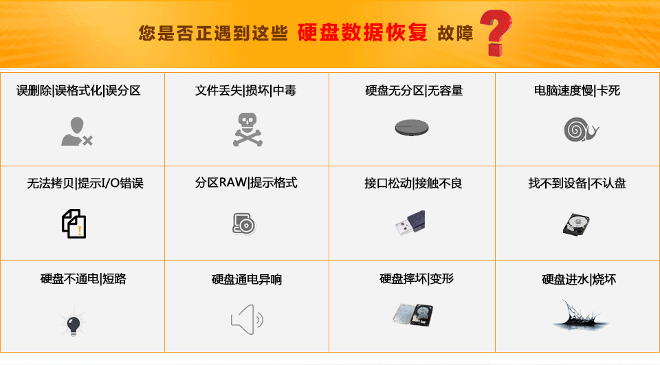 硬盘故障数据恢复，硬盘坏道数据恢复，硬盘卡死数据恢复，硬盘损坏数据恢复