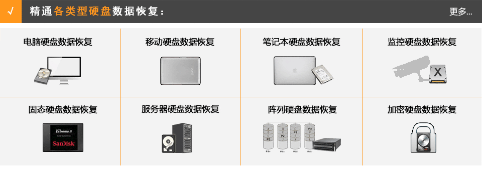 电脑硬盘数据恢复，移动硬数据恢复，笔记本硬盘数据恢复，服务器硬盘数据恢复