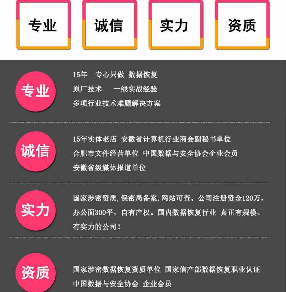 如何防止电脑硬盘数据丢失