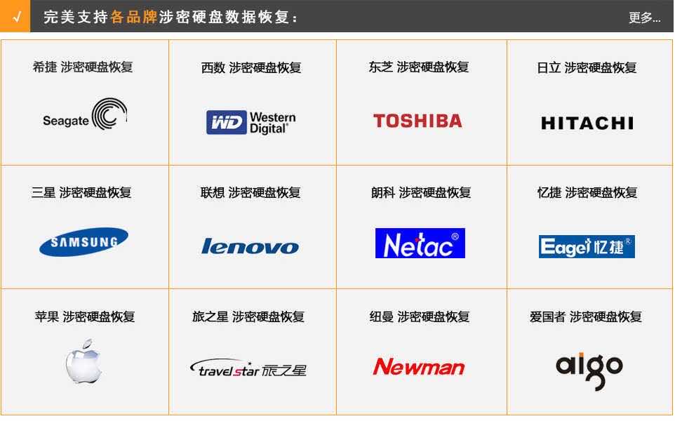 如何防止电脑硬盘数据丢失