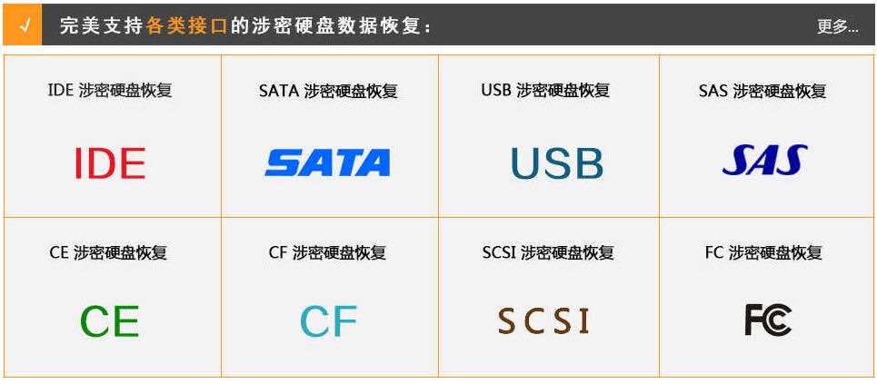 如何防止电脑硬盘数据丢失