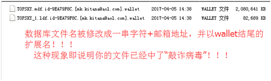  数据库中勒索病毒（SQL数据库）修复案例