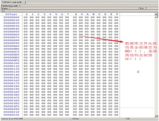  数据库中勒索病毒（SQL数据库）修复案例