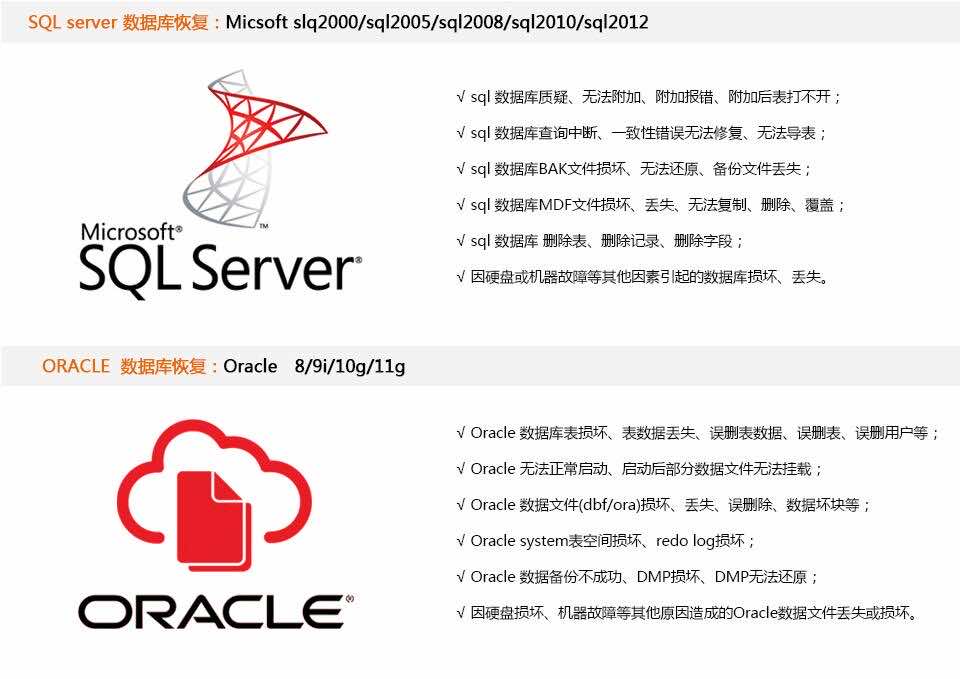  oracle数据库恢复数据之oracle误删除数据的恢复