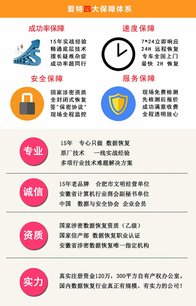  合肥固态硬盘数据丢失恢复找合肥哪家数据恢复机构好_合肥数据恢复_硬盘数据恢复_合肥爱特数据恢复中心
