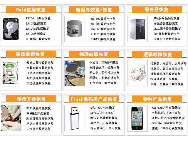 摄像机数据恢复