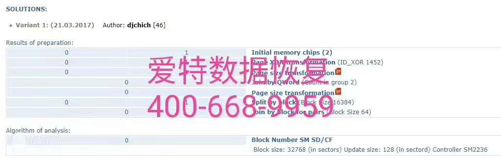 相机卡数据恢复