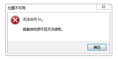 硬盘文件无法读取提示