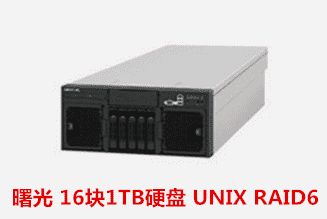 安徽师范大学   曙光服务器 RAID5 数据恢复成功