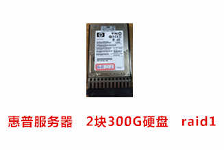 合肥余先生惠普500G服务器硬盘数据恢复成功案例展示