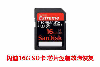 合肥裴先生16G闪迪SD卡芯片逻辑故障数据恢复成功案例展示