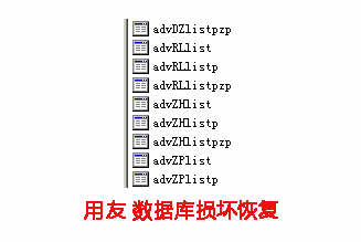 诺金电子用友数据库断电损坏恢复成功案例展示
