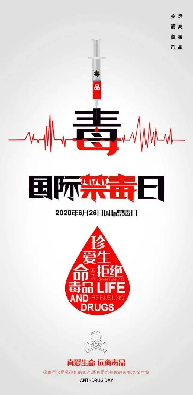 国际禁毒日