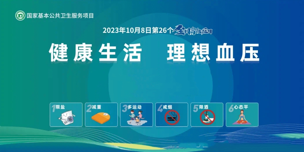 全国高血压日|还在为你丢失的数据而血压高升？