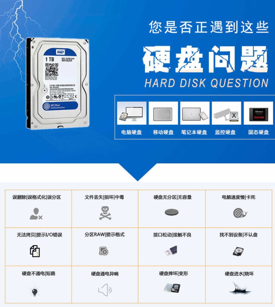 你知道硬盘格式化后数据还能恢复吗？