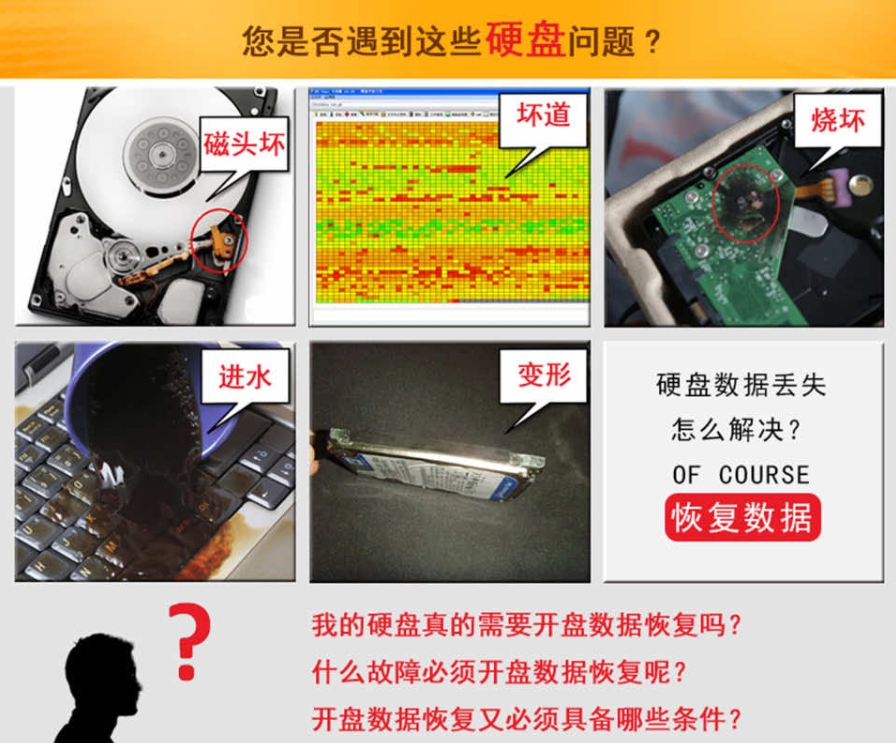 电脑突然读不到盘了还能恢复数据吗