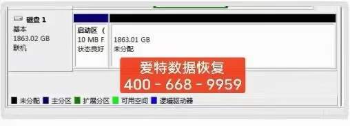 合肥电网加密硬盘数据恢复！