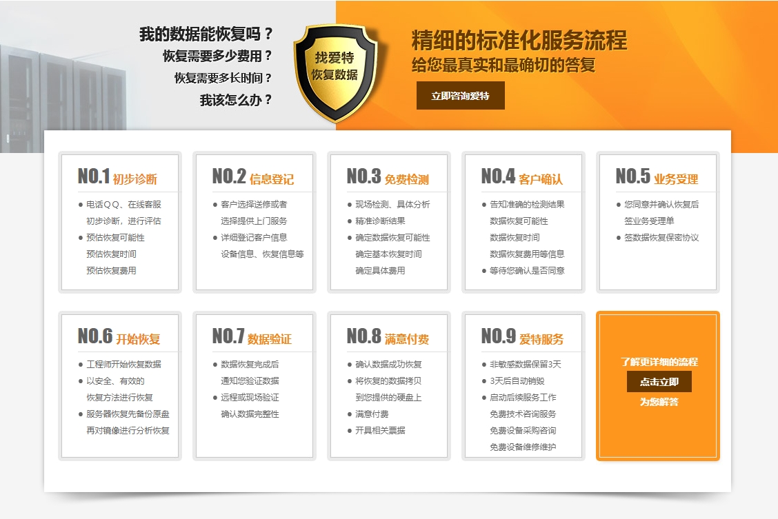 移动硬盘无法识别有哪些处理办法？爱特教你四步法轻松排查！