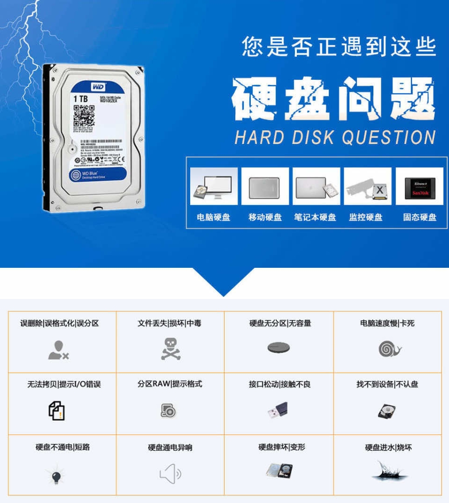 合肥武先生重要数据丢失成功恢复!