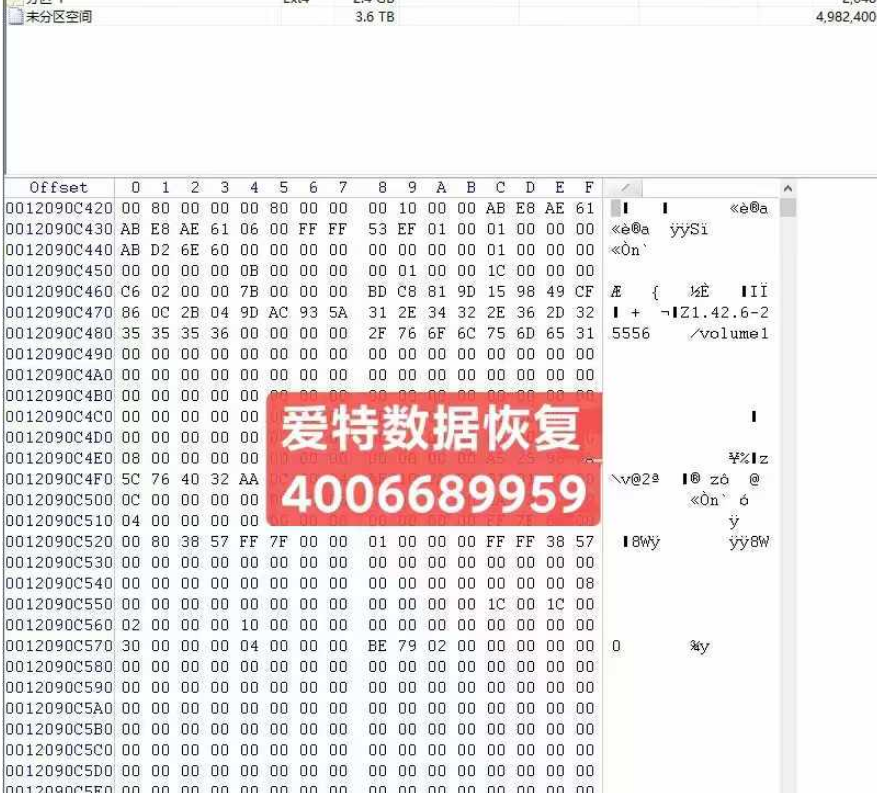 客户服务器硬盘量黄灯数据恢复案例！