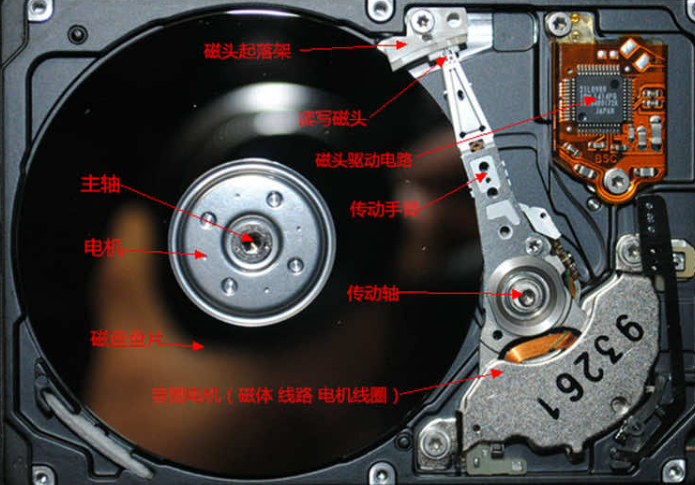 客户数据库丢失如何恢复