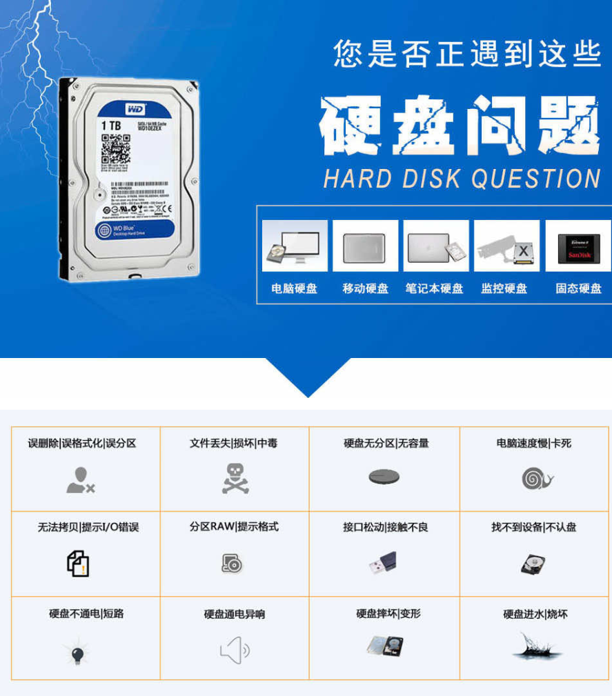 笔记本电脑重做系统数据丢失怎么办？