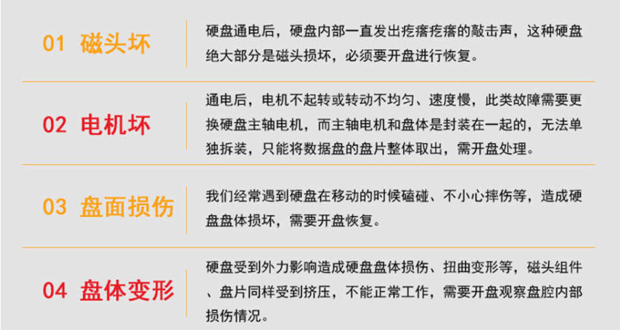 爱特教你如何识别哪些硬盘真需要开盘数据恢复