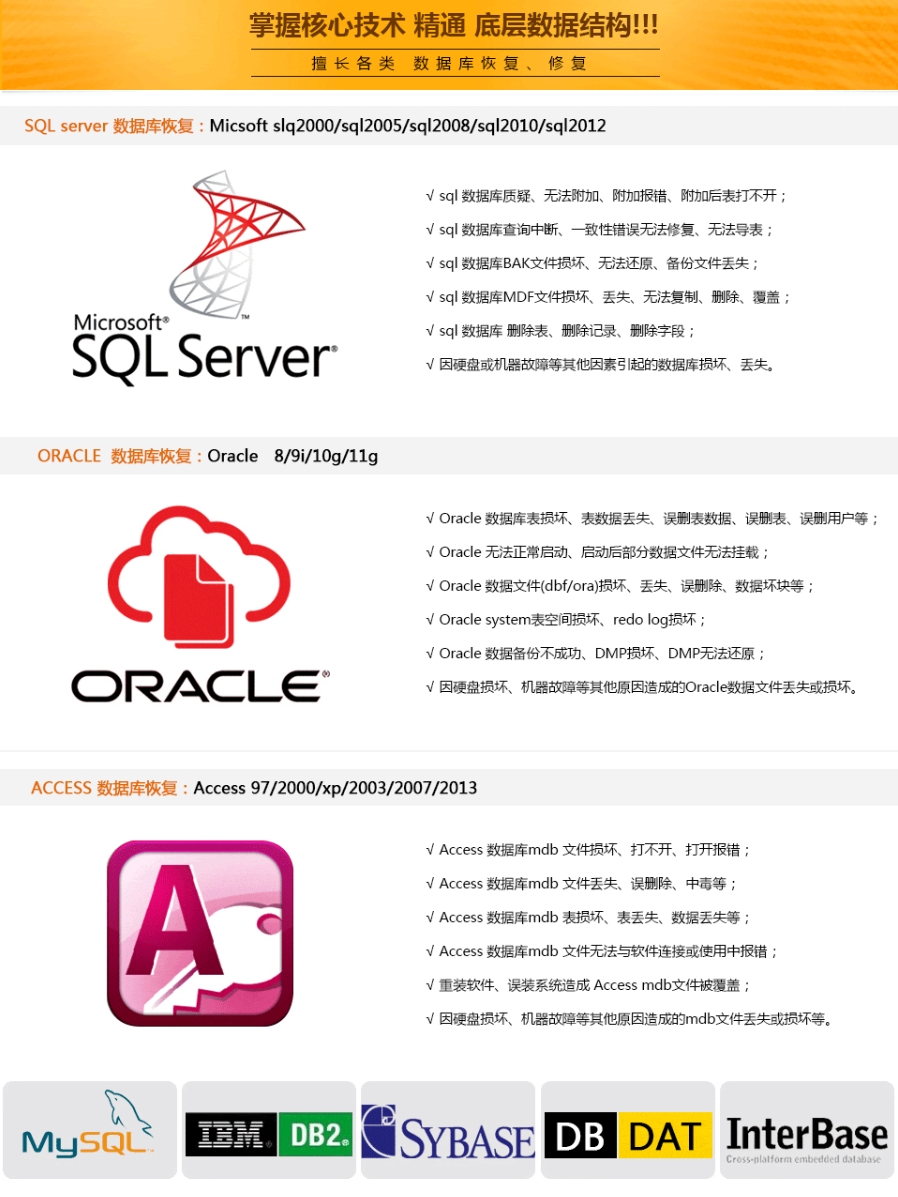 合肥某企业金蝶数据库丢失紧急恢复成功案例
