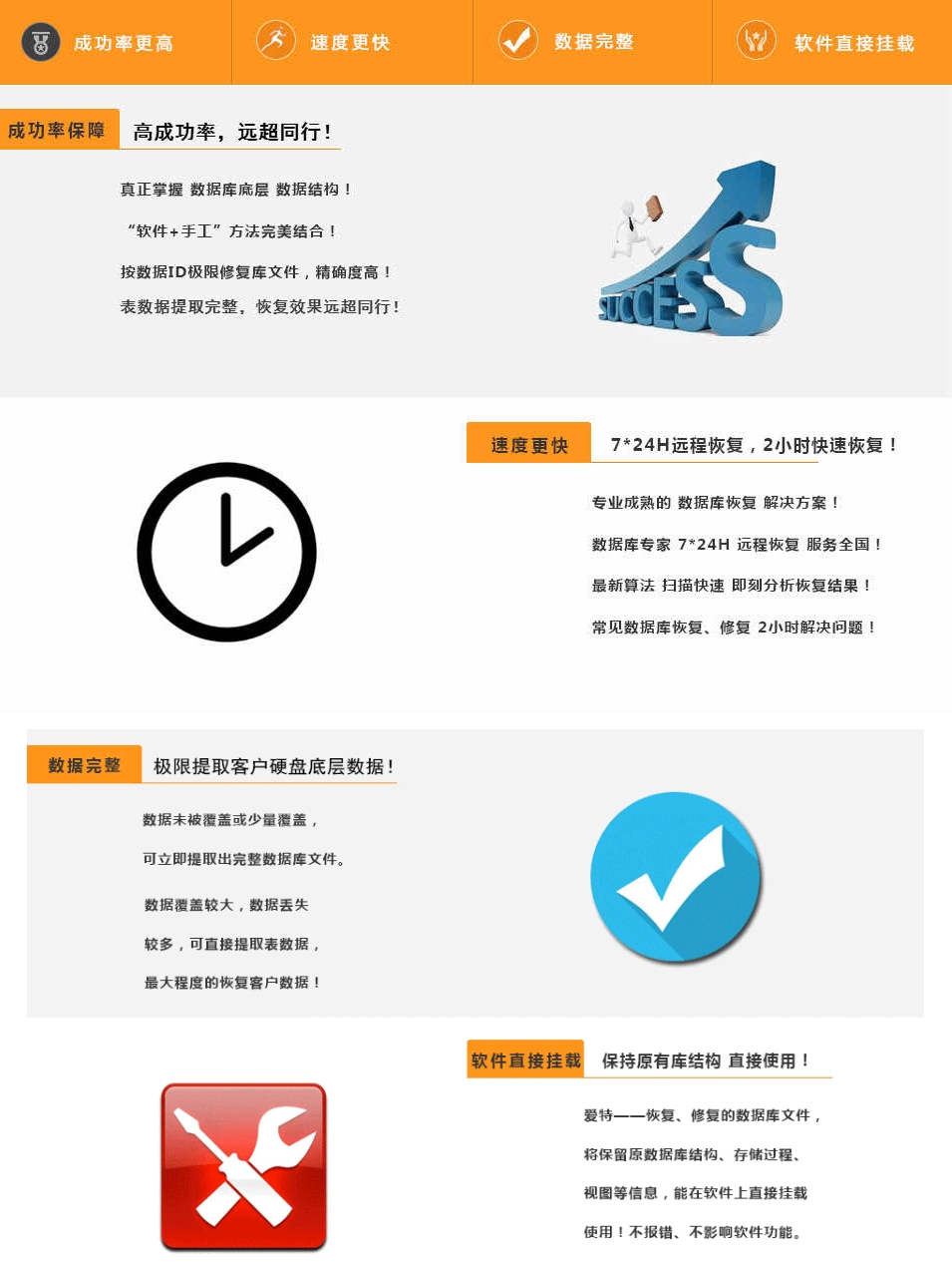 数据库数据恢复,爱特告诉你这些优势才是 “硬通货”!