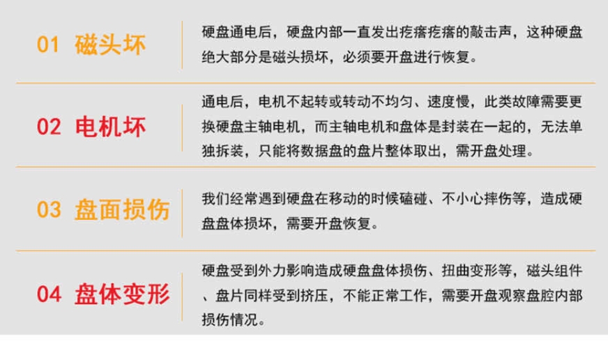 硬盘出问题必须要开盘恢复?爱特告诉你!