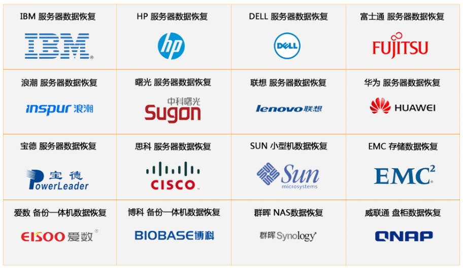 服务器数据丢失别担心,合肥爱特数据恢复公司是救星!